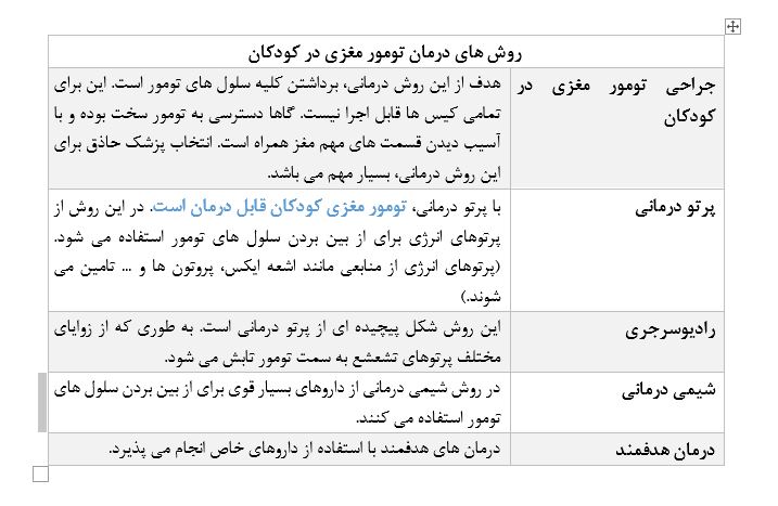 تومور مغزی در کودکان قابل درمان است